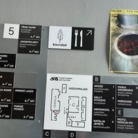 Sign leading to Klorofüll on the ground floor plan. at Klorofüll in Tallinn