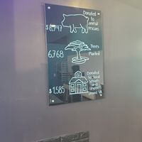 Supporting good causes at MidnighTreats in Arlington