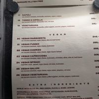  at Pizza Bertoldi - Jakubská in Prague