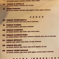 Menu at Pizza Bertoldi - Jakubská in Prague