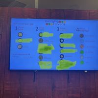   at Currying Flavors in Santa Clarita