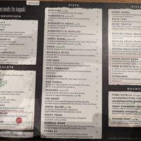  at 60 Seconds to Napoli in Oberhausen