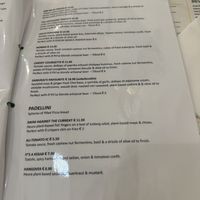 Menu   at Pit'sa in Bergamo