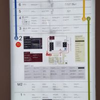 Way-finding map. at Verve Coffee Roasters in Tokyo