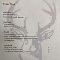  #Veganuary at Loch lomand Arms in Luss