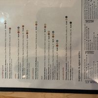   at La Semilla in Atlanta