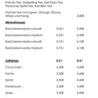   at Café und Brasserie Hagemeister in Werder Havel