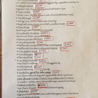 Breakfast menu (as of March 2023)  at Ma Ma Alex Restaurant in Nong Khiaw