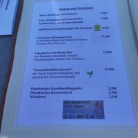  at Restaurant Der Stadtwirt in Villach