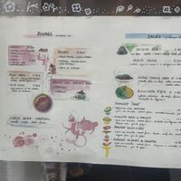  at Le Bon Moment in Paris