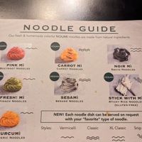 Menu at NOUMI Mitte in Berlin