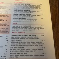 Part of menu   at F-hoone in Tallinn