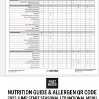 Allergen Guide at First Watch in Prosper