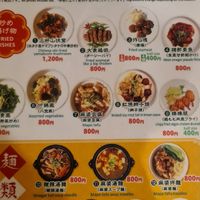 Menu 8th July 23 at Saijiki - 咲璽季 in Osaka