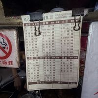   at Nine Six Vegetarian Square - 九六素食坊 in Taipei