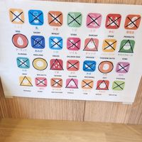  at Nukafuku ヌカフク in Hakone