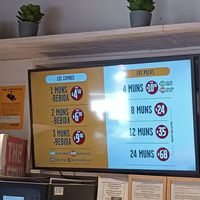  at Las Muns in Alicante