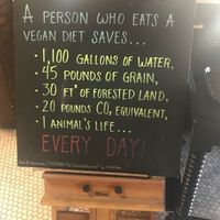 Vegan Facts  at Healthy Junk in Anaheim