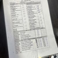 Menú 13 Jan 2025  #Veganuary at Potherb Vegetarian Dim Sum 雪裏紅素食點心 in Taipei