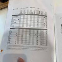 List of ingredients for the sauces   at Wok to Walk in Sao Miguel