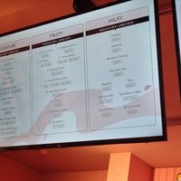  at Pao Pao Modern Tea in Berlin