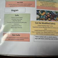 Vegan options  at Mercer Kitchen in Stratford