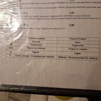  at Ristorante Indiano Crown of India in Florence