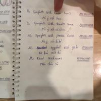  at Trang Sapa Kitchen in Lao Cai