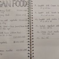  at Trang Sapa Kitchen in Lao Cai