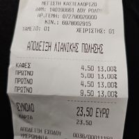 bill at Meltemi Cafe  in Kastellorizo