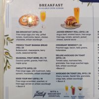  at SYD - Peroni Bar - T1 in Mascot