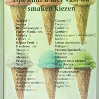 flavors at Ijssalon Buongiorno  in Arnhem