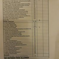 Menu Sample at Anchan Vegetarian Restaurant in Chiang Mai