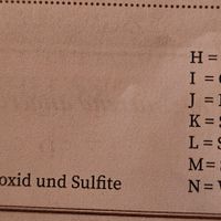 Andere Allergenkürzel als der Standard! at Phantasialand - Restaurant Uhrwerk in Bruehl