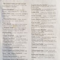 Breakfast at Horn's Eatery in New Orleans