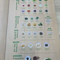   at Salad Factory in Pattaya