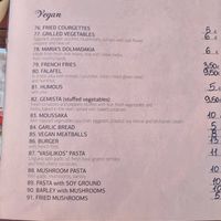 Menu at Greco Boutique Restaurant in Crete