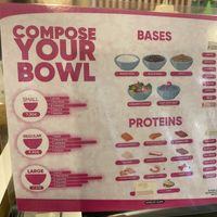 Menu  at Poke Store in La Spezia