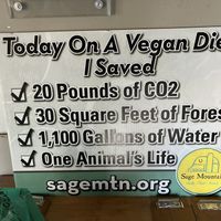 Good vibes  at Zest Kitchen & Bar in Salt Lake City