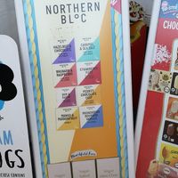  at Truly Scrumptious in Whitby