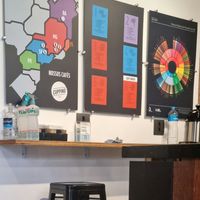  at Cupping Café in Sao Paulo