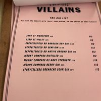 Sprits   at Two-Bit Villains in Adelaide