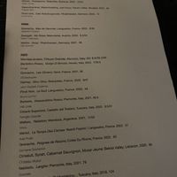   at Acme Fire Cult in East London