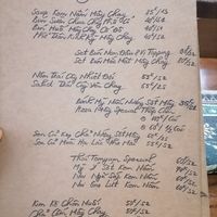  at Mây Vegan - Cùng mình ăn chay in Hanoi