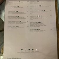 Menu july 2025  at Plant Bistro in Ubud