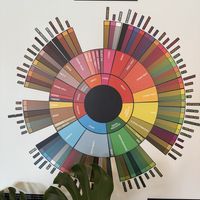   at ContempoRoast Coffee & Roastery in Centerville