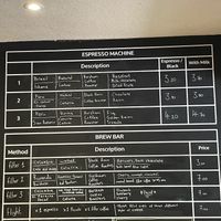   at Bond St Coffee in Brighton