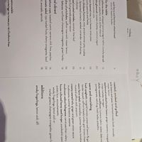 Menu at abcV - Tin Building - temporarily closed in New York City