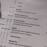 Pizza Options   at Ciao Amore in Stuttgart