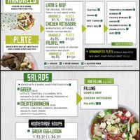 BEWARE!!! Incorrectly labeled boards   at MSP - Greek Kitchen - T1 in St Paul